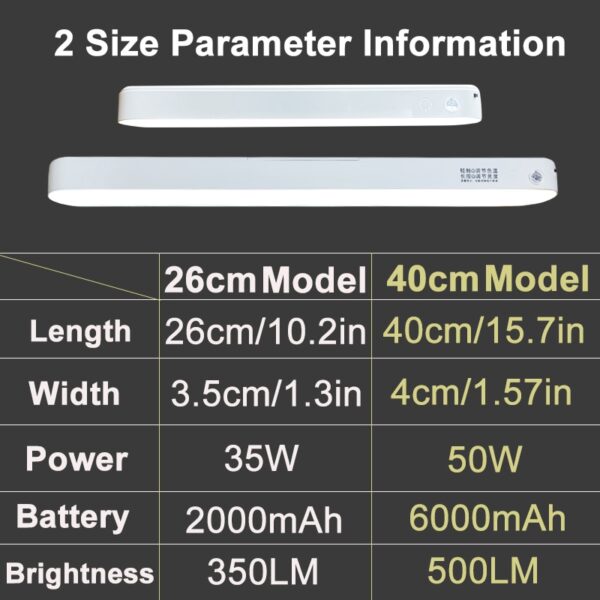 Desk Lamp Rechargeable Lamp Led Table Lamp Magnetic Study Reading Light Office USB Computer Cabinet Bedroom Bedside Lamp